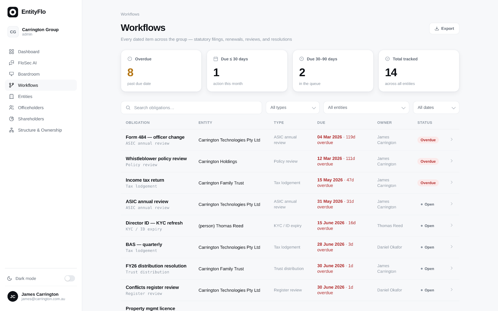 EntityFlo product preview