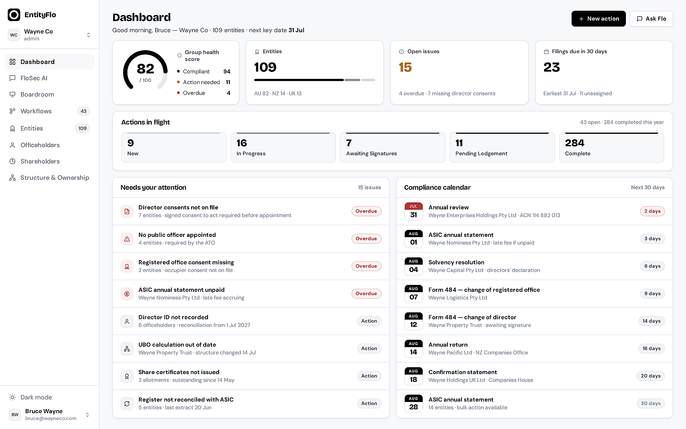 EntityFlo dashboard preview