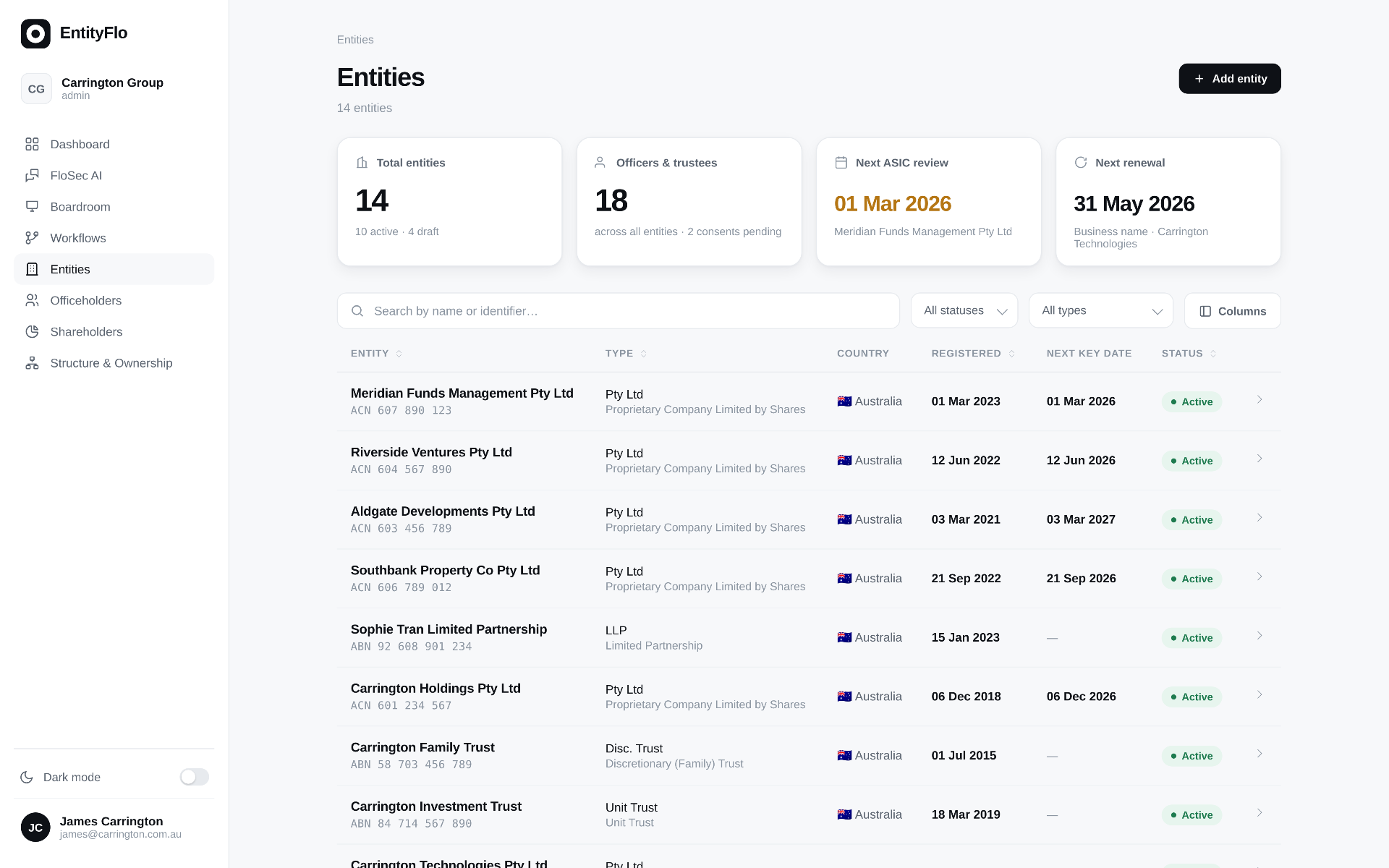 EntityFlo product preview