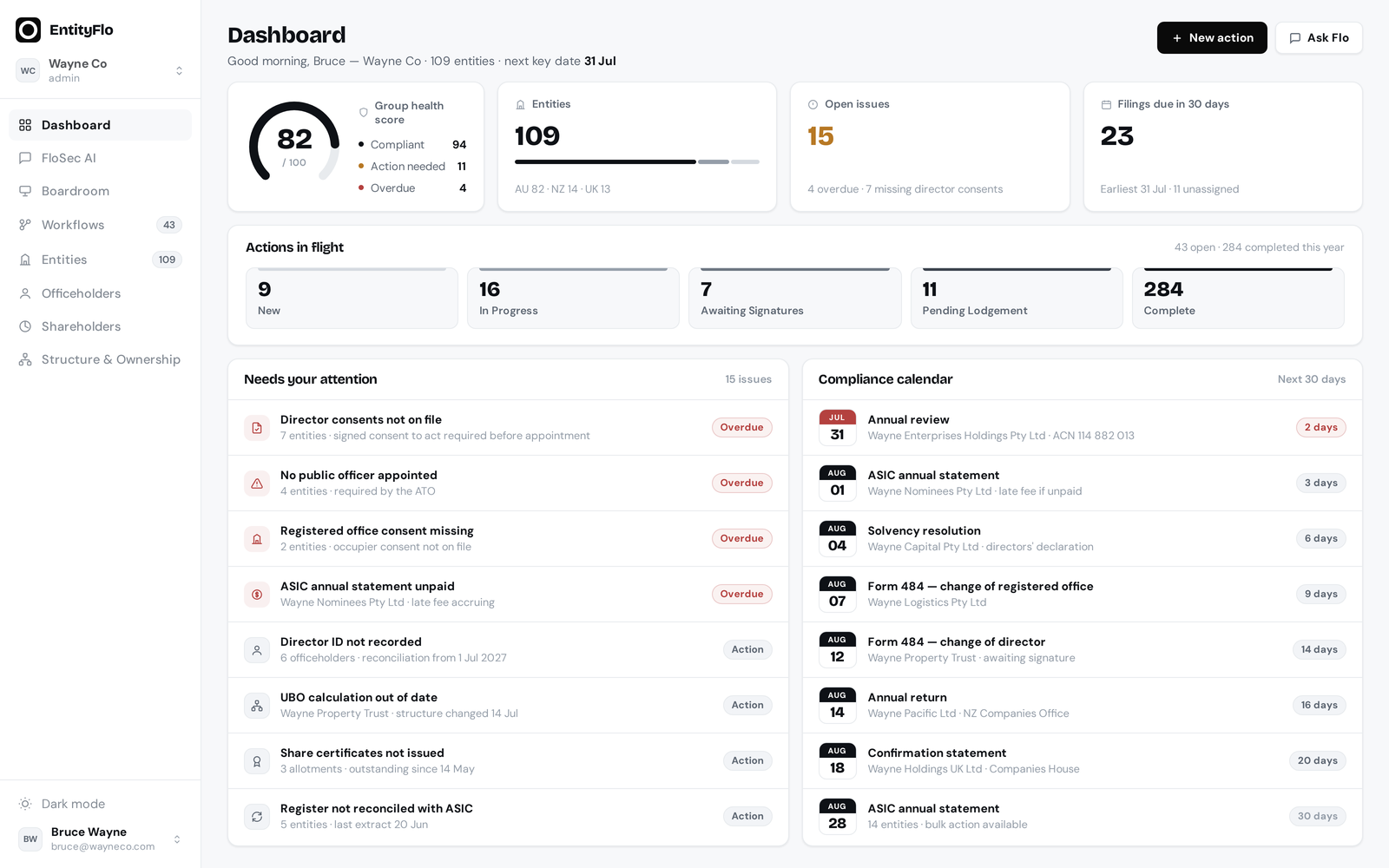 EntityFlo dashboard preview