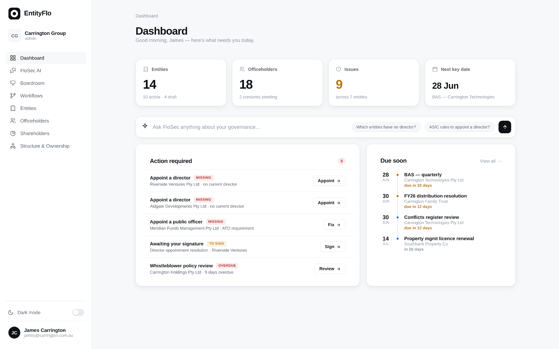 EntityFlo dashboard preview