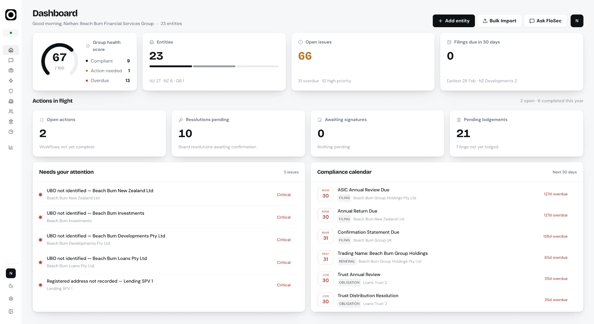 EntityFlo dashboard showing entities, obligations and filings