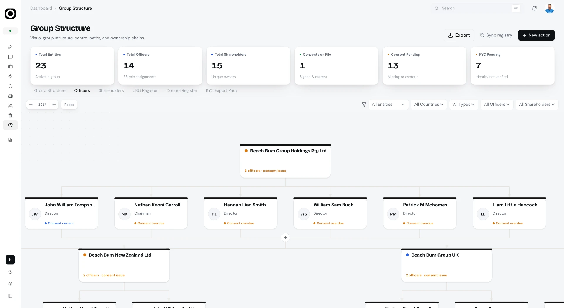 EntityFlo product preview
